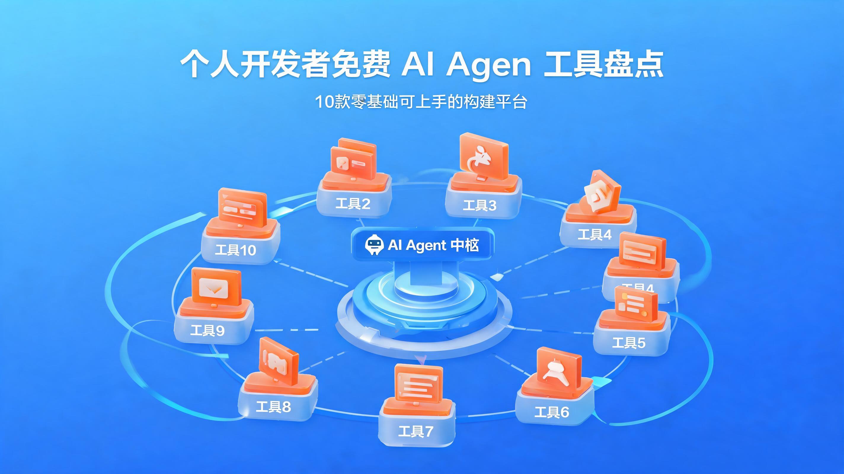 配图1
