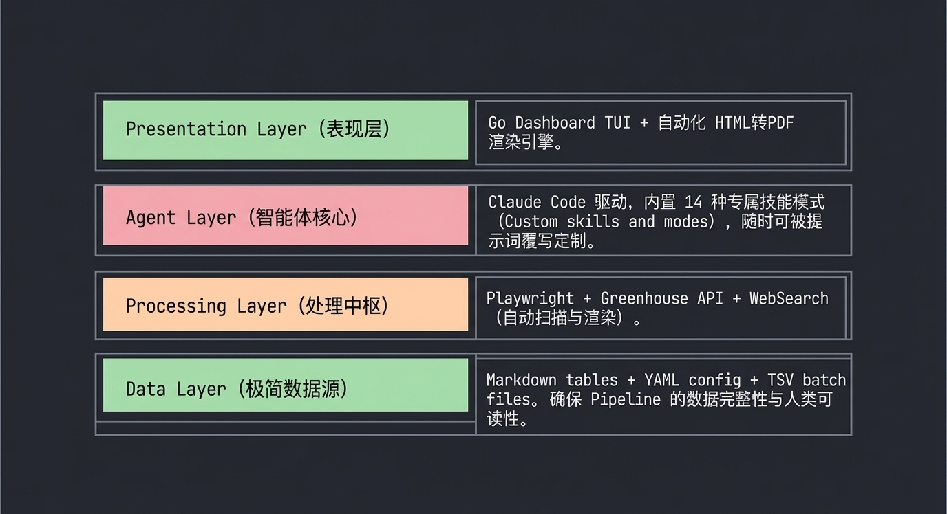 arch_layout_p9_i1.png