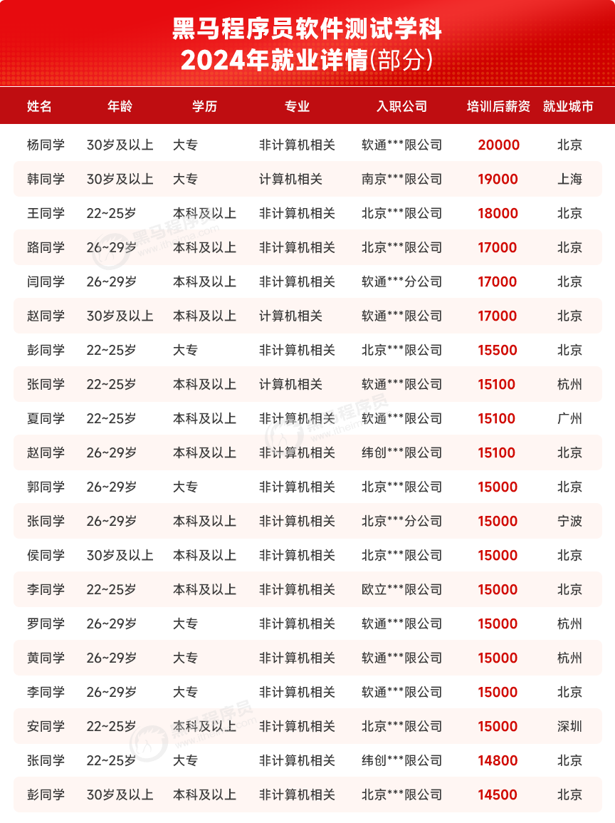 39c80c8a39848d8c13f950f3ad6e6f25.png