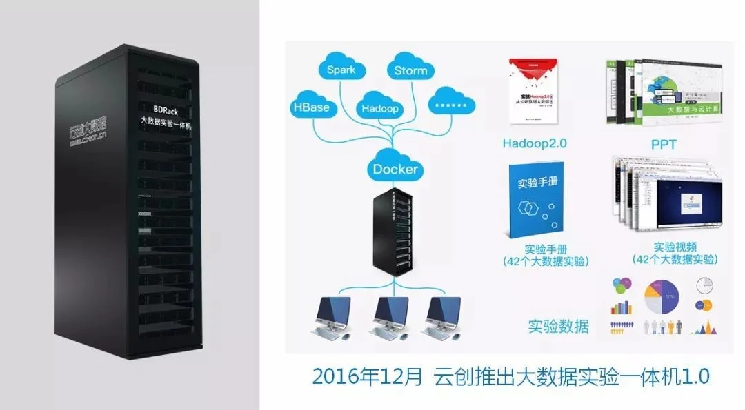 星环大数据一体机正面外观与标识展示_1