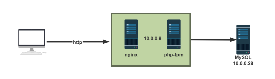 image-20251102090650223