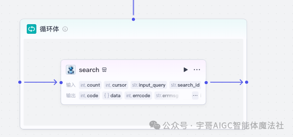 实战来了！Coze工作流一键生成公众号文章教程，手把手教你玩转AI写作！ _工作流 公众号文章