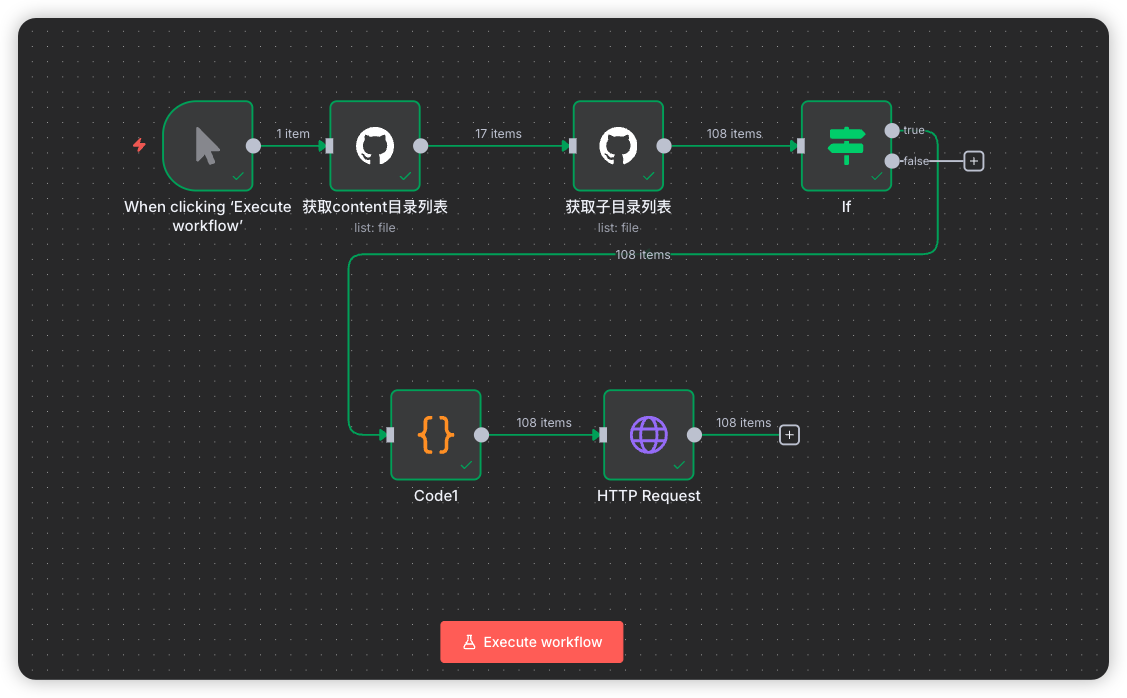 n8n教程分享,从Github读取.md文档内容_字段_03