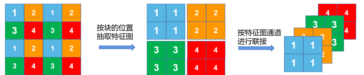 image-20240301144936004