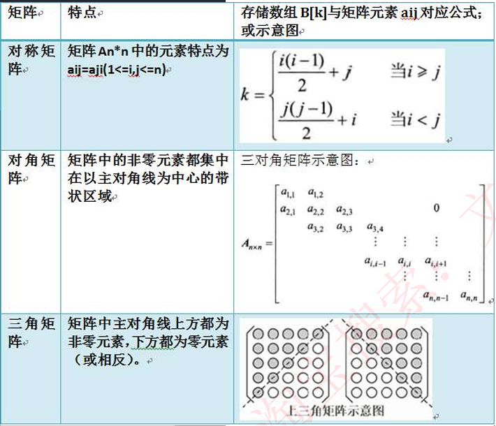 image-20240717154704166