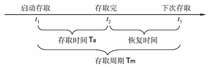 屏幕截图 2025-08-02 161816.png