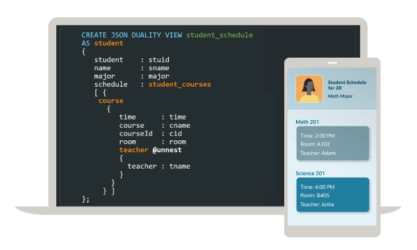 面向数据的开发
