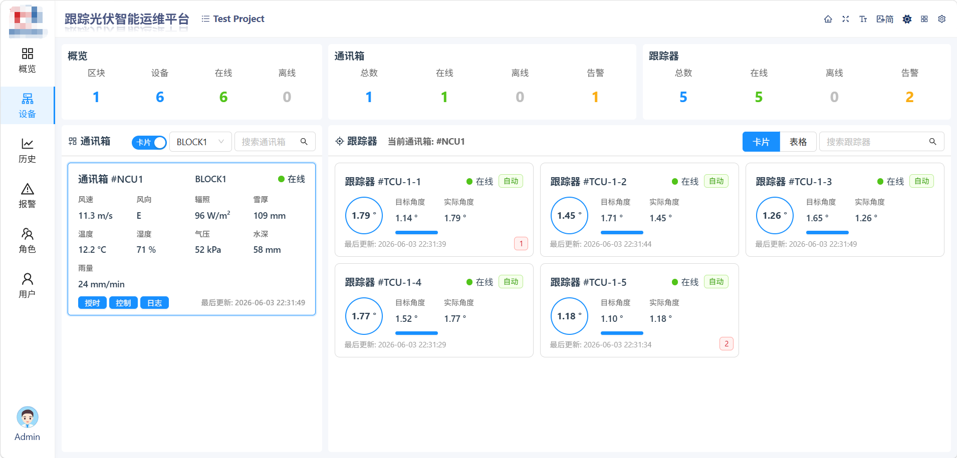 设备监控卡片