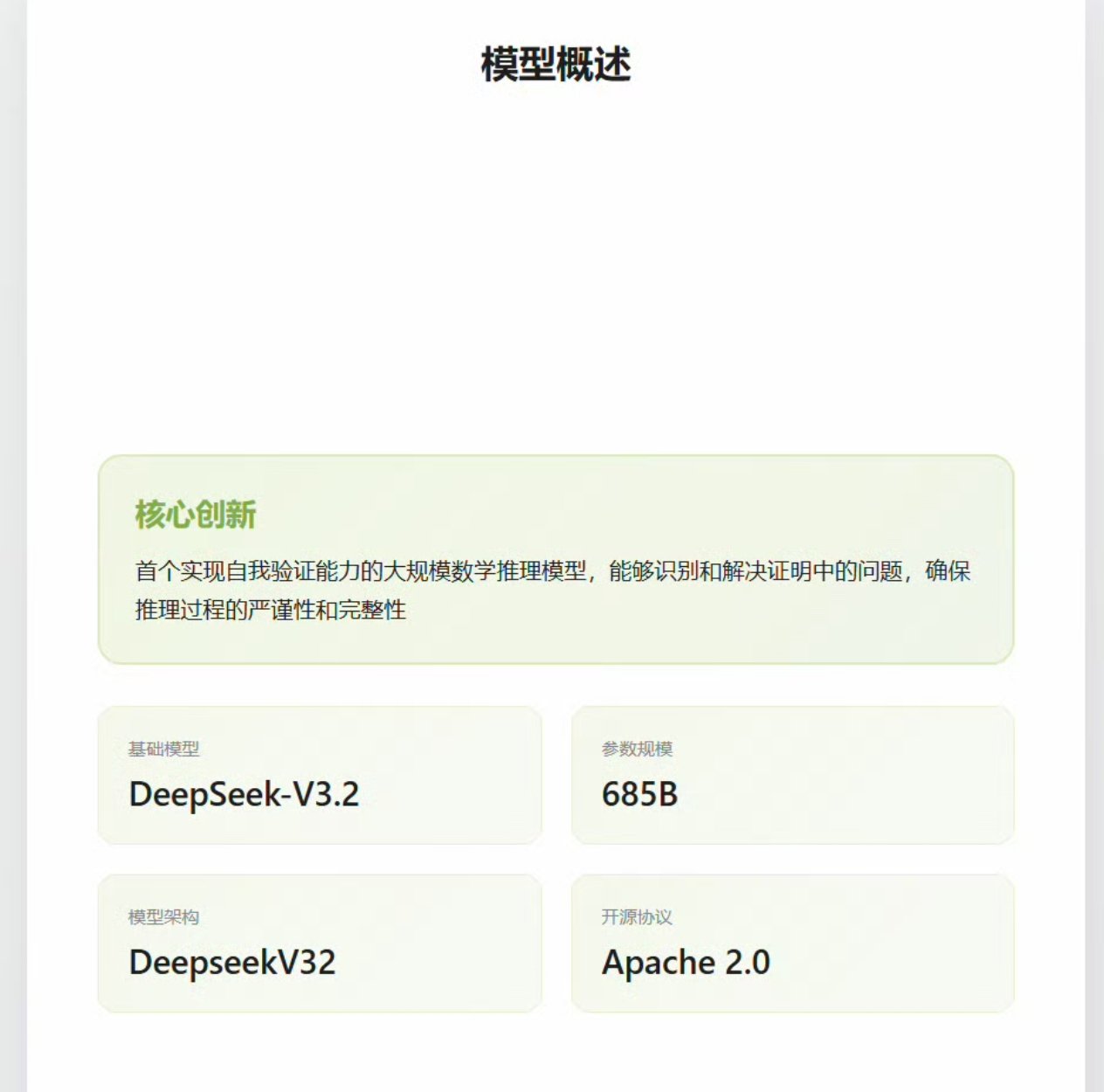 DeepSeek推出自验证数学模型,中国开源AI首次超越美国
