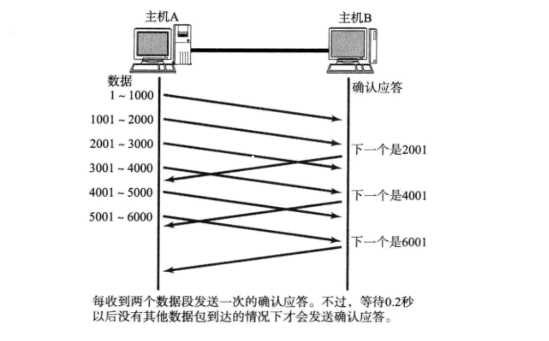 image-20250616224240065