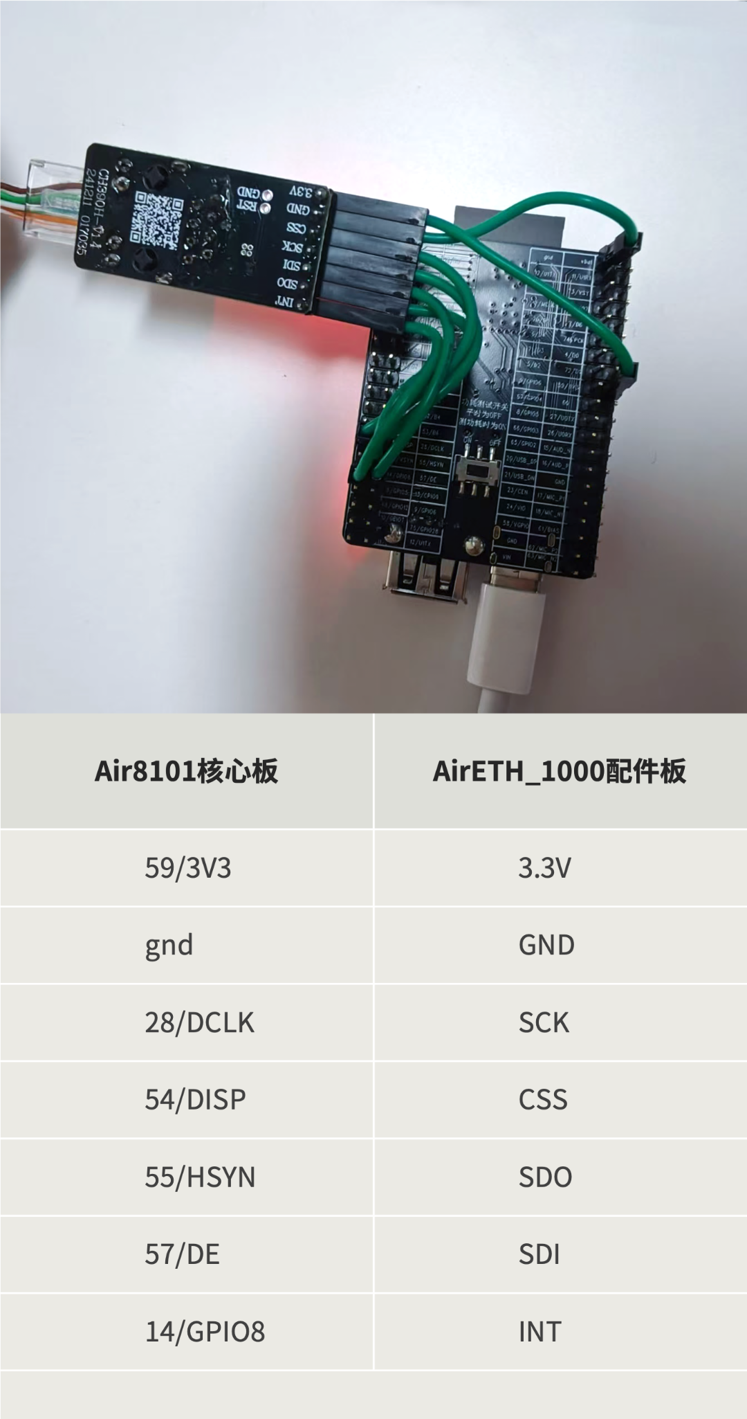03 管脚连线表25090102.png
