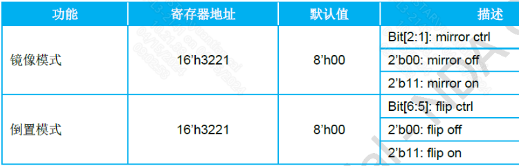 C:\9b3b606717a4210b175b0fa928320ab3