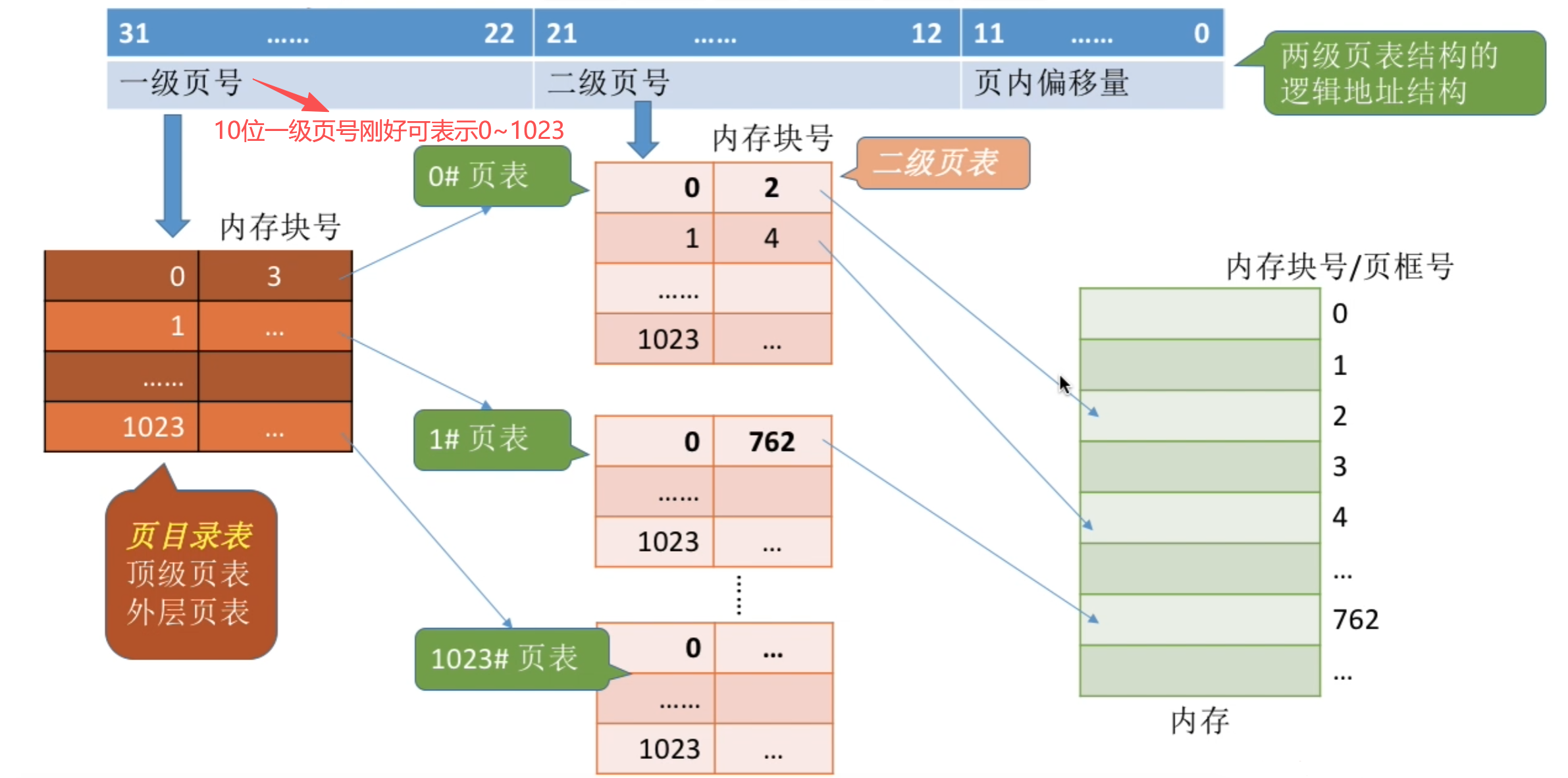 image-20250921144152652