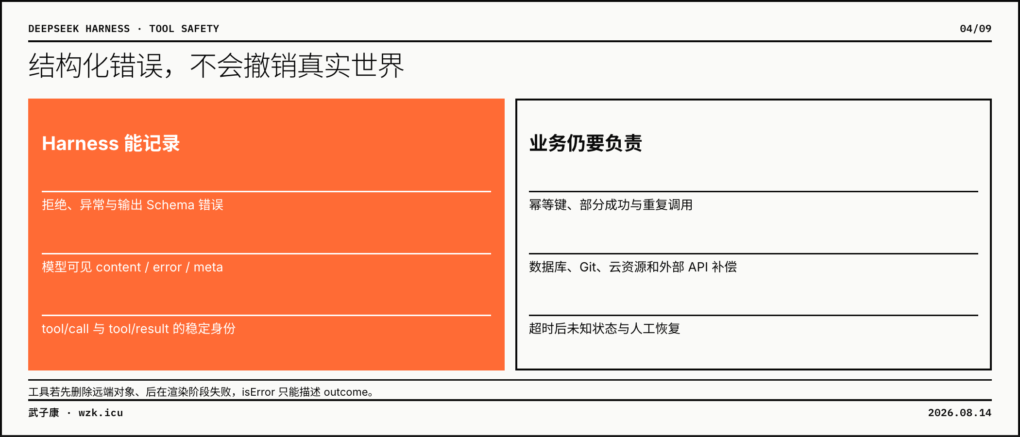 04-side-effect-compensation