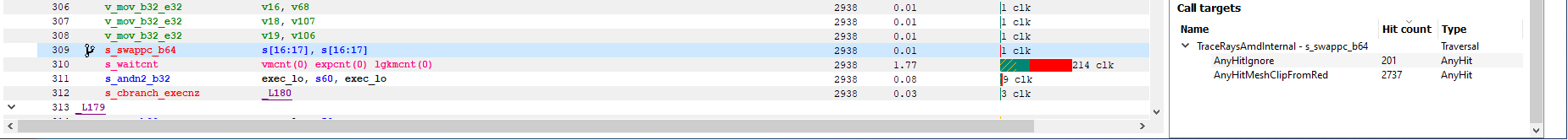 _images/rgp_instruction_timing_call_targets.png