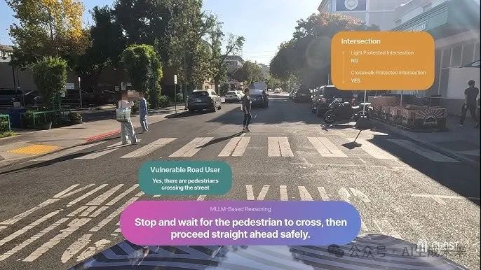 Bringing Multi-Modal LLMs to Autonomous Driving