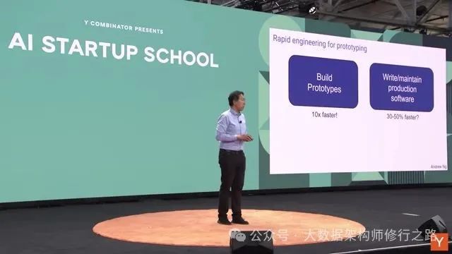 Speed improvements in engineering: 10x faster for prototypes vs. 30-50% for production software with AI assistants.