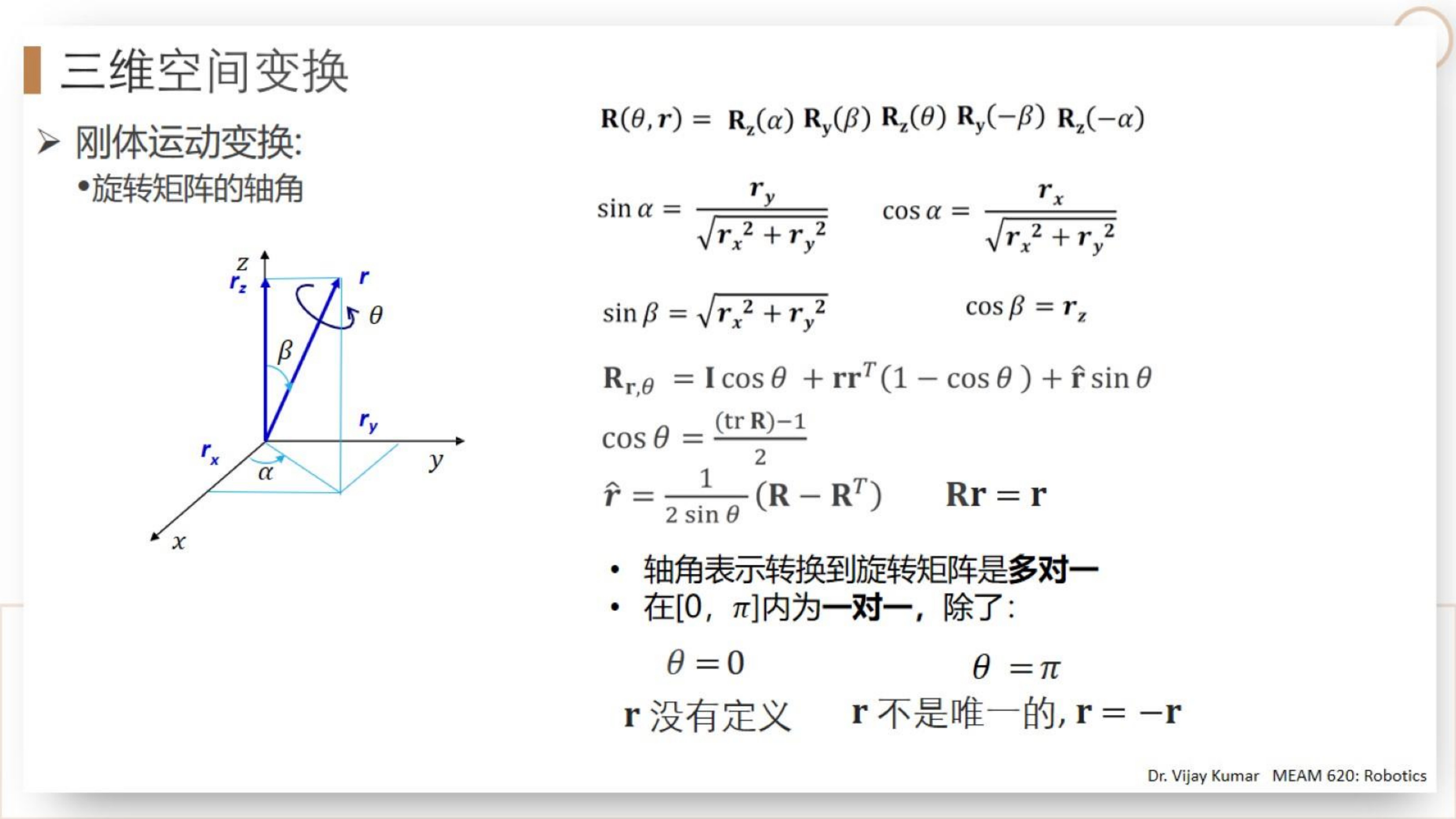 【三维点云第3章】课件_25