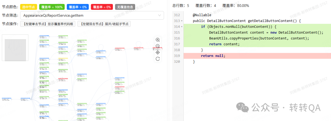 链路覆盖率工具