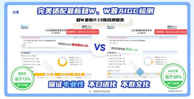降AIGC.jpg