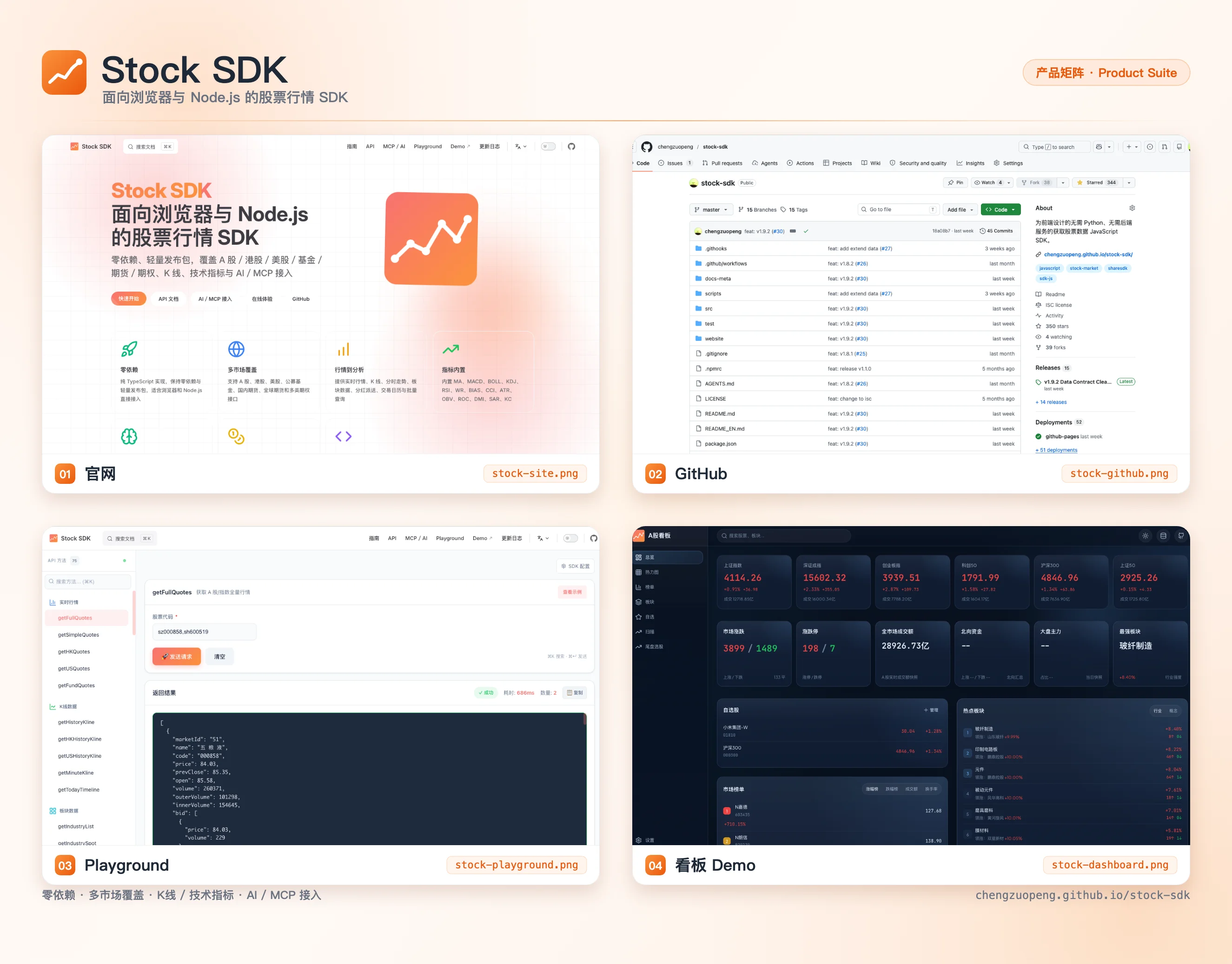 stock-sdk-overview
