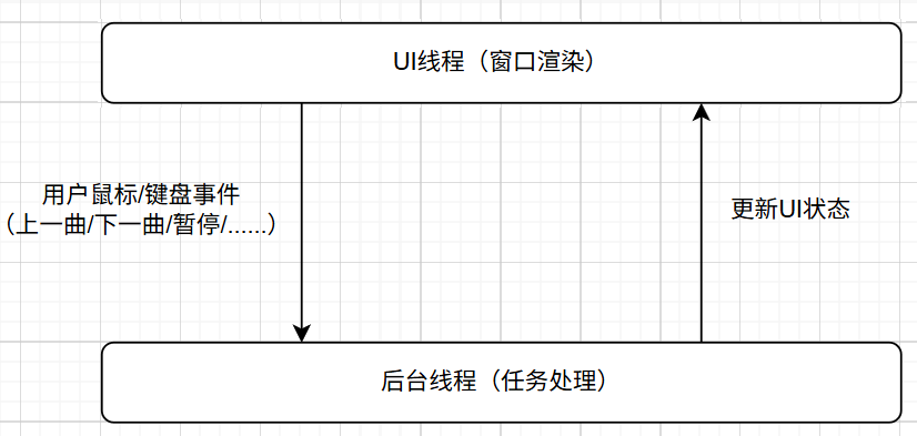 arch.png