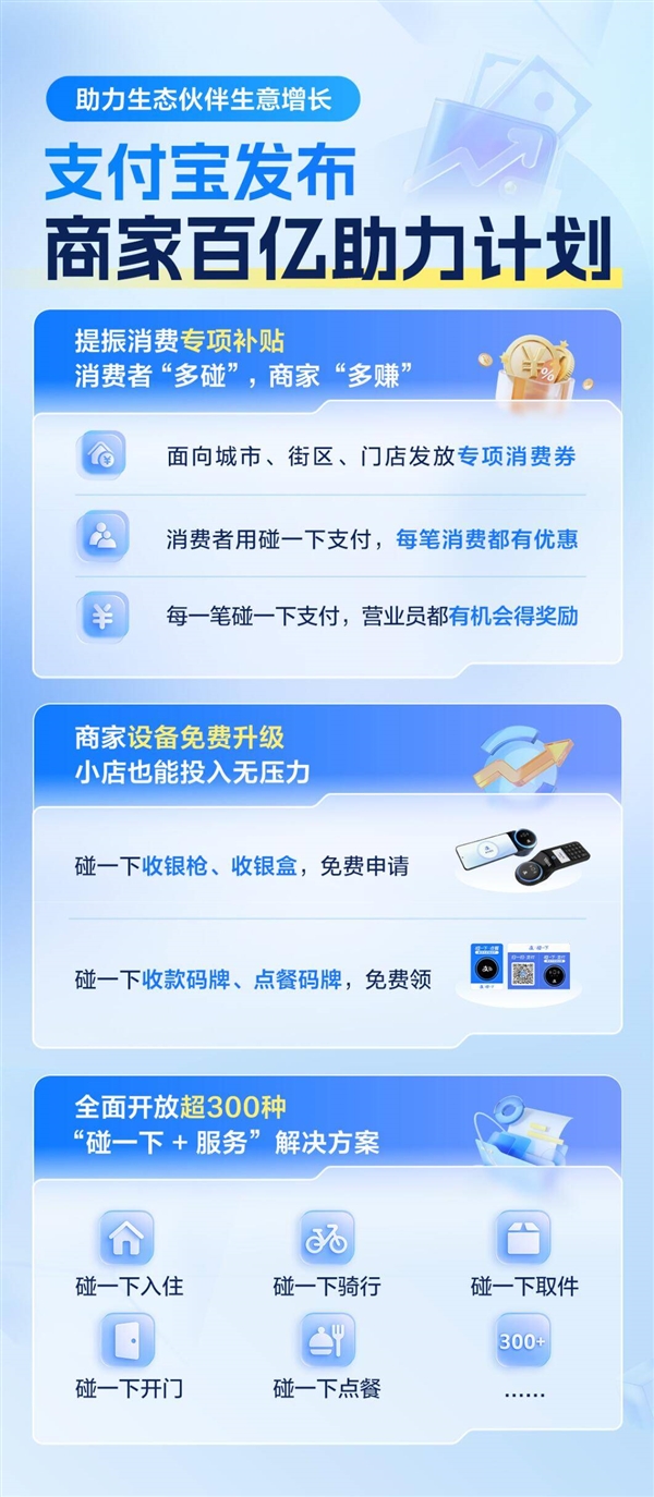你我都参与的小目标实现咯！“支付宝碰一下”用户破亿！