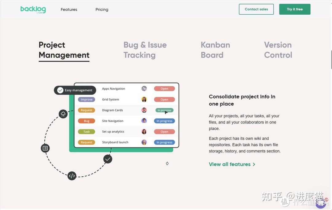 高效协作利器:2025年国内外6款项目管理软件大盘点