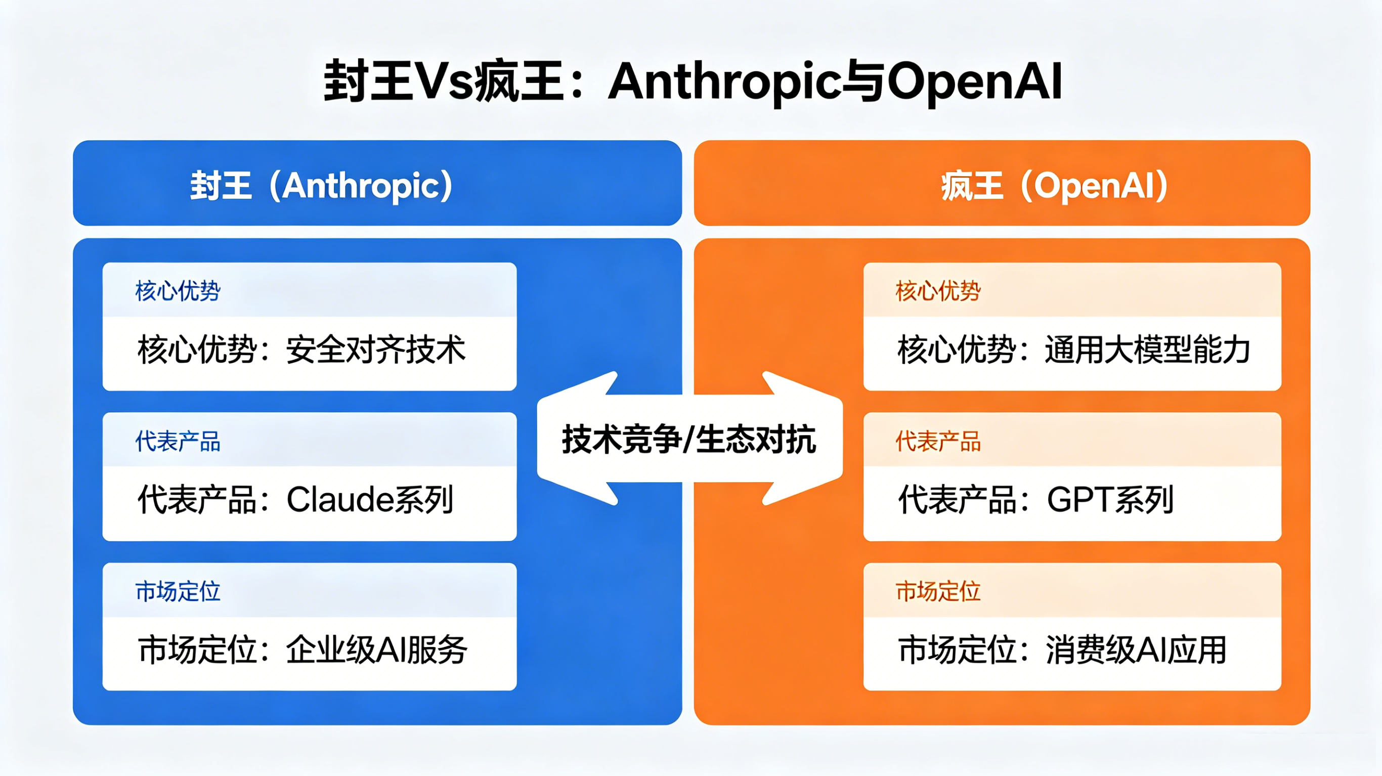 人工智能图片生成 (1)