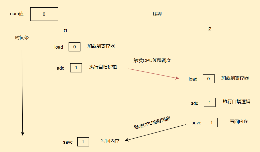 image-20251104145555260