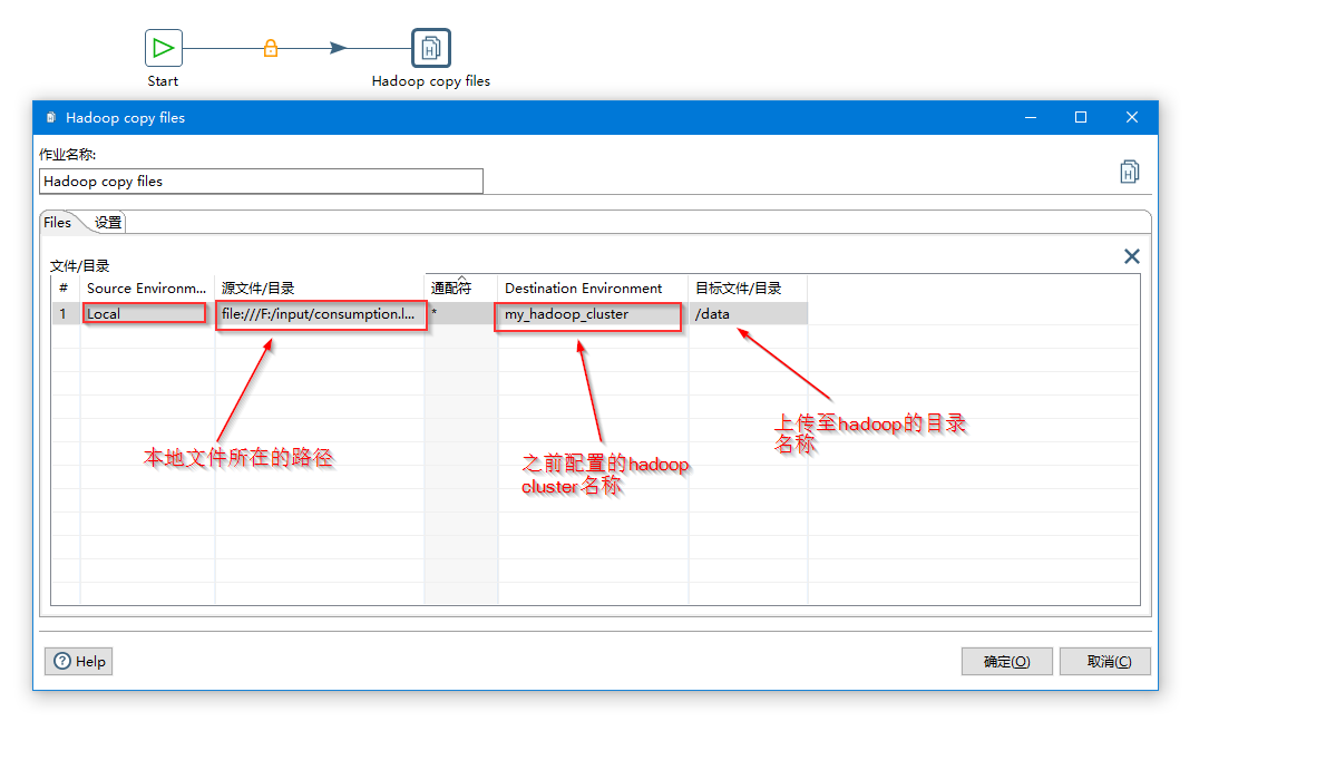 Kettle对接Hadoop：轻松实现大数据ETL集成_Hadoop_10