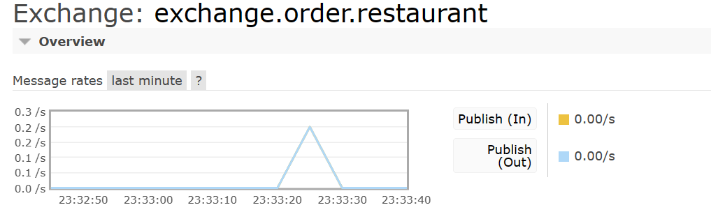image-20240505233402453