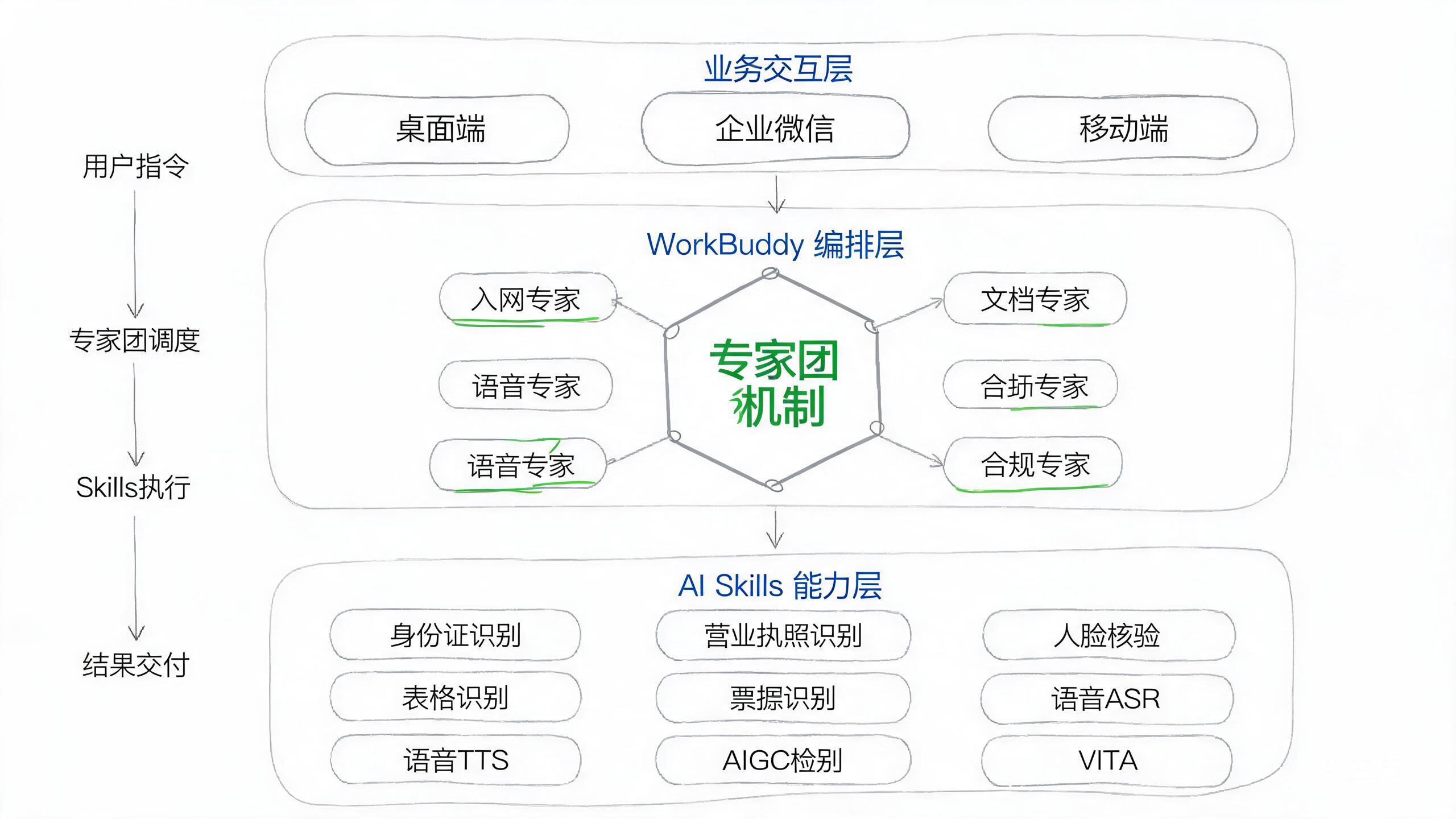 screenshot-01-architecture.jpg