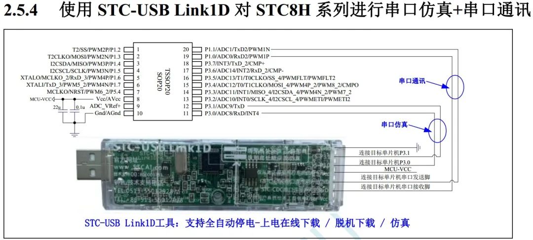 【STC-USB Link1D】 仿真器/全自动烧录器,USB转双串口 的用法介绍-CSDN博客