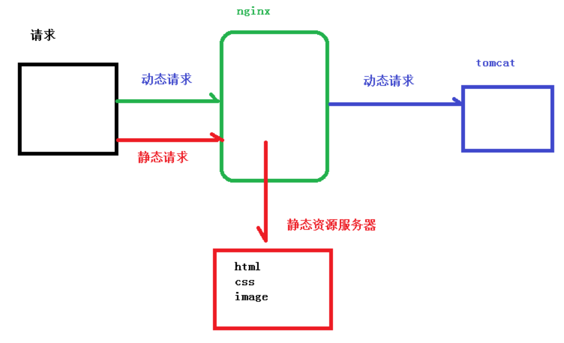 image-20240919150925716