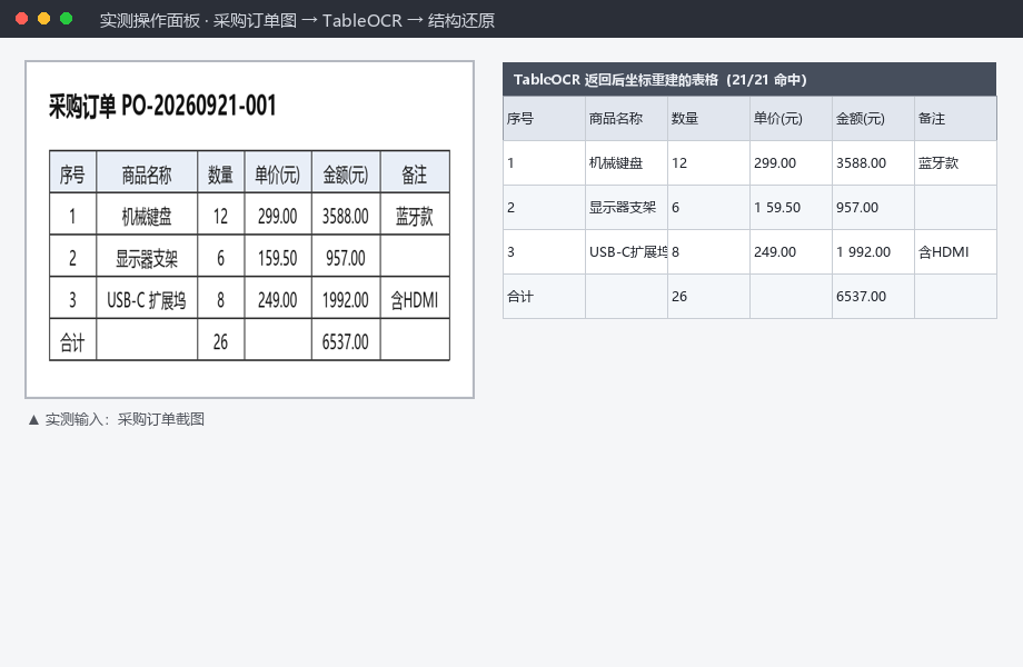 实测操作面板:采购订单输入与结构还原