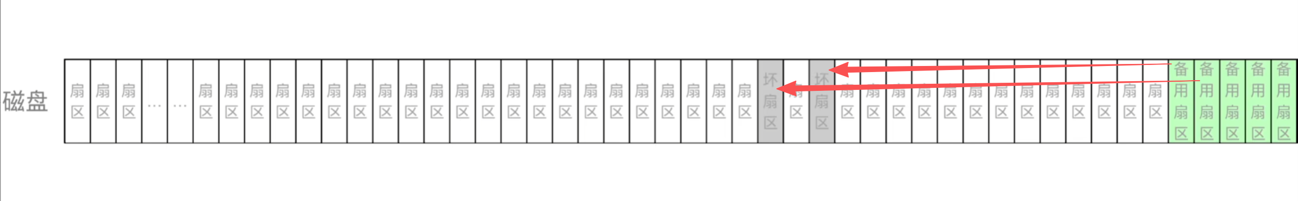 image-20250924144107679