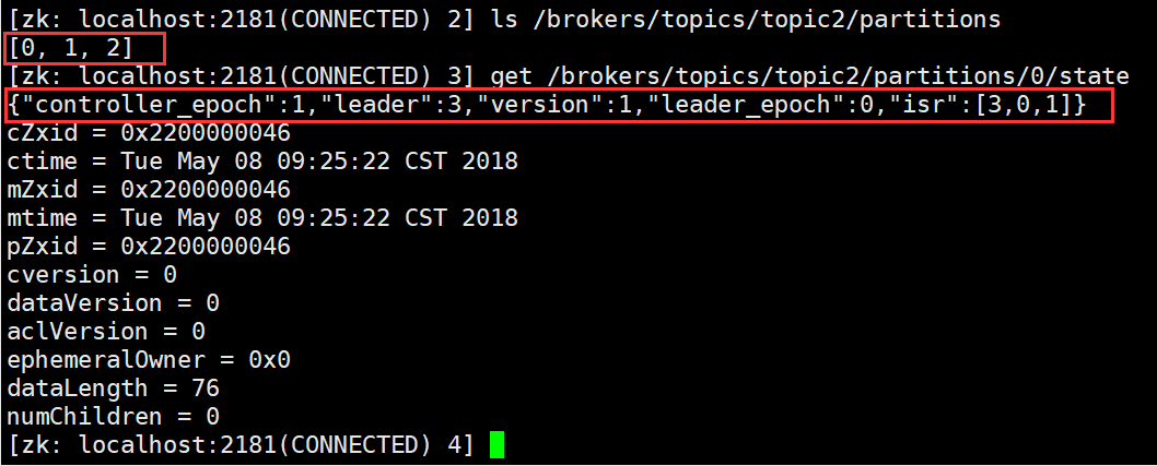 Kafka在zookeeper中的存储-CSDN博客