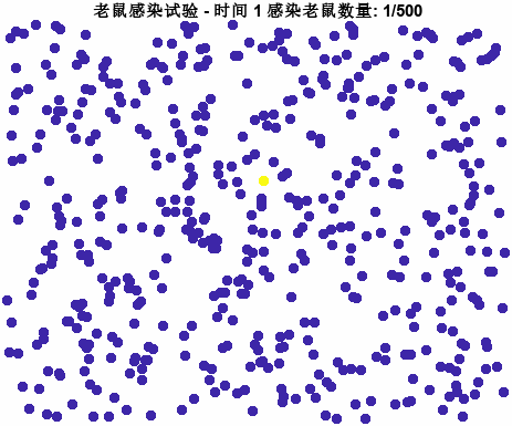 外链图片转存失败,源站可能有防盗链机制,建议将图片保存下来直接上传
