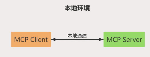 image-20250708172352375