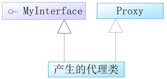 image-20251022152153385