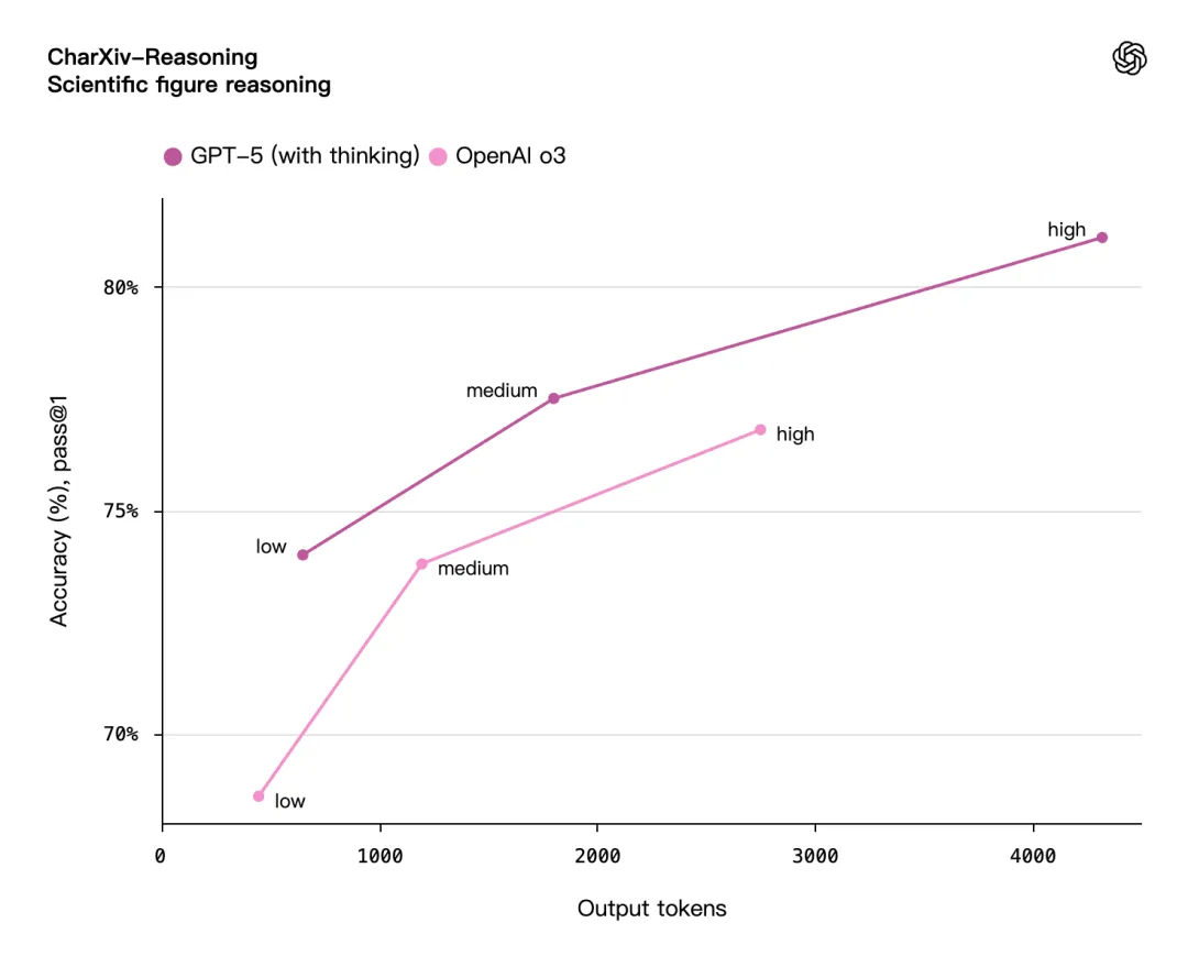 chart (7).png