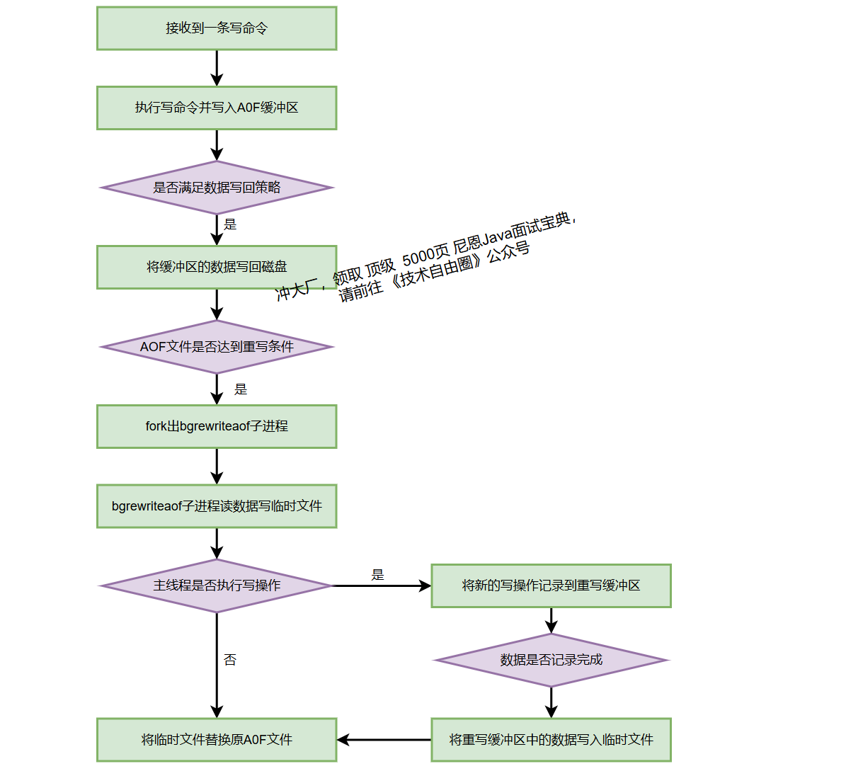 image-20250928092257743