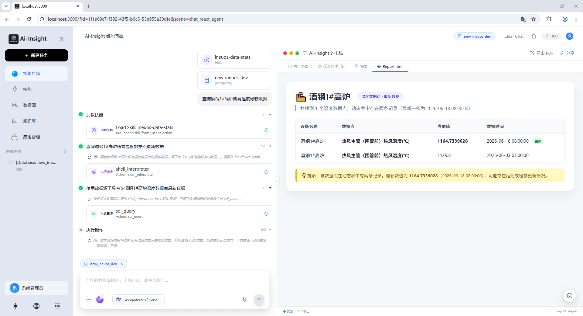 2.获得所有类别数据