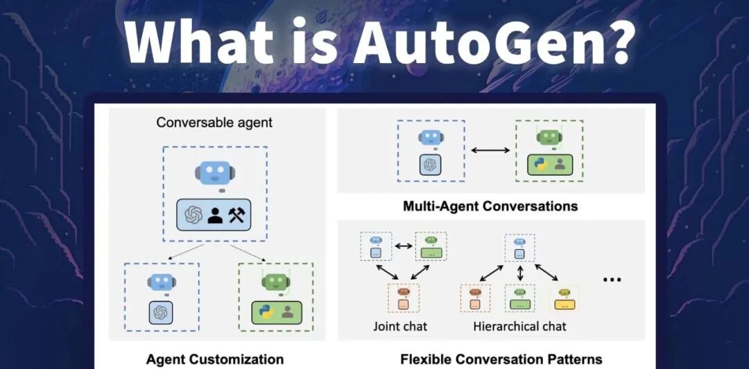 What is AutoGen? - Arize AI