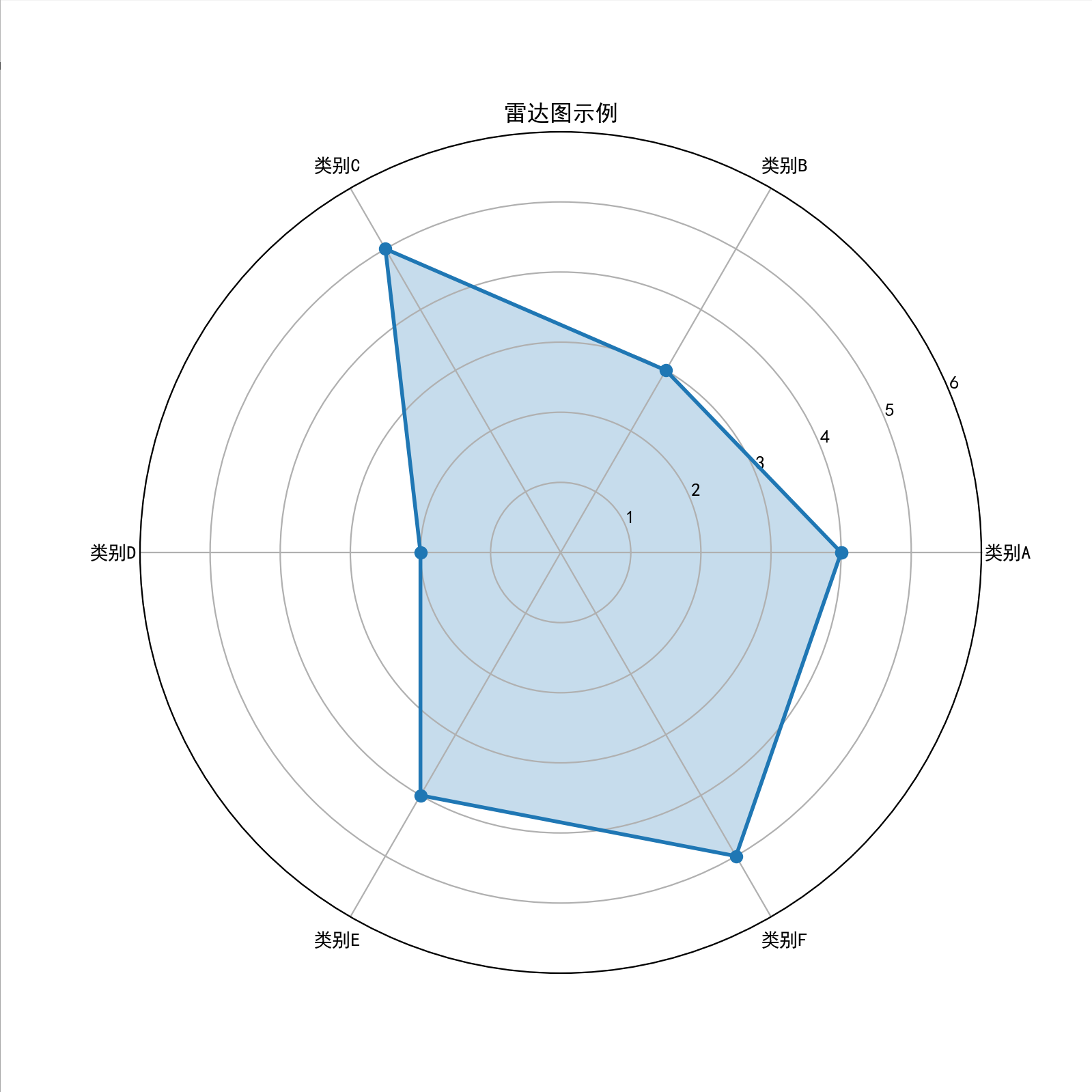 image-20250514112808548