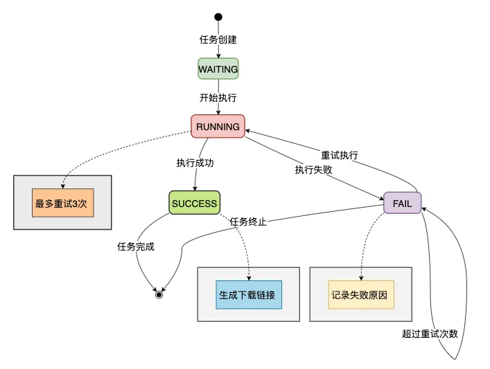 66b3344f-aa5e-4607-9e0d-6389c5797a7c (1)