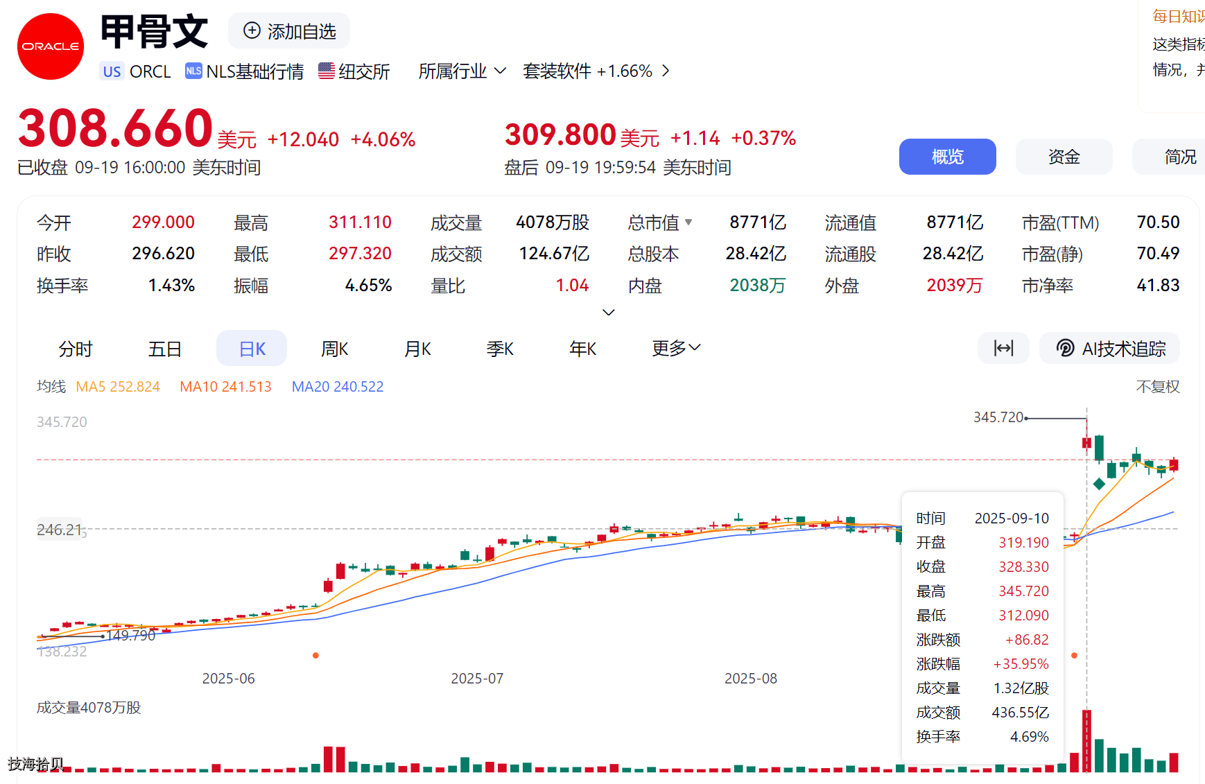 从弃婴到世界首富：甲骨文创始人拉里·埃里森的传奇人生_拉里埃里森-CSDN博客