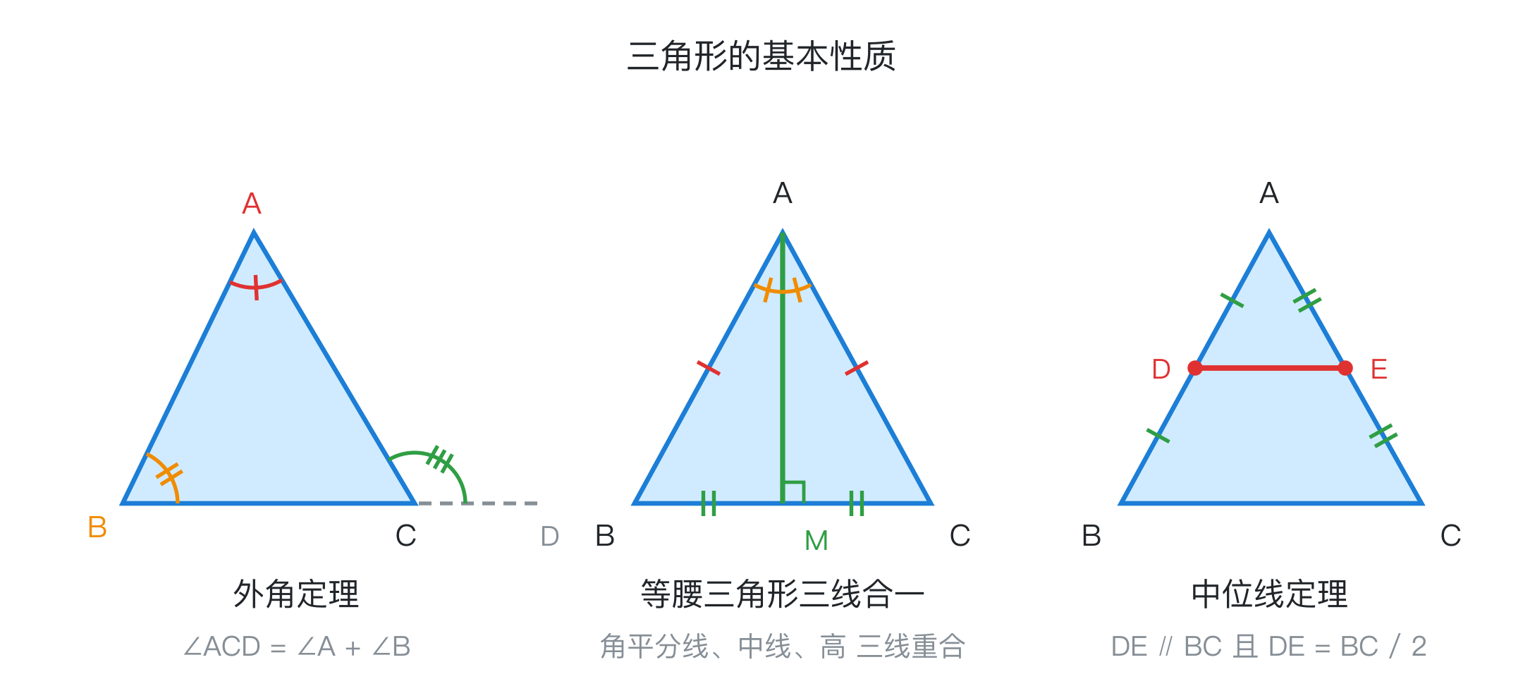 三角形的基本性质