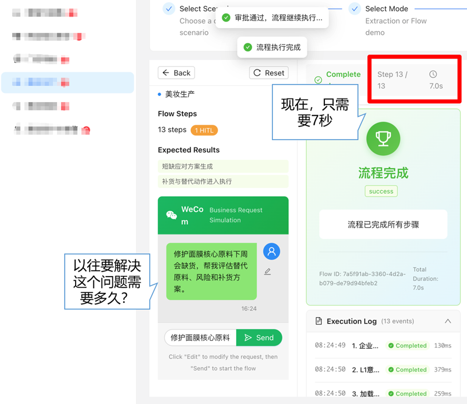 当“萝卜坑”被智能体填平，第一批消失的将是作为“处理节点”的工具人